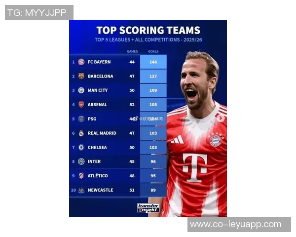 拜仁年度人物评选结果揭晓凯恩荣膺MVP迪亚斯获最佳新援博伊成最大失望者